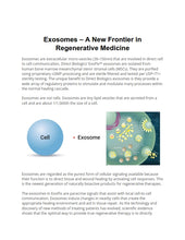 Load image into Gallery viewer, Medical - Exosomes
